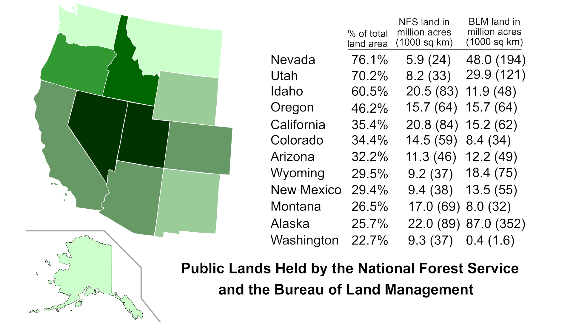 Public Lands in the Western U.S.
